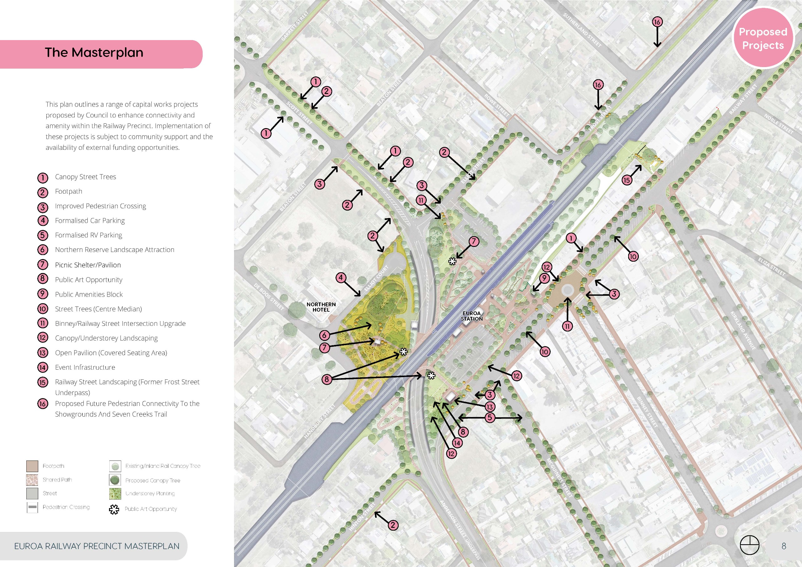 A birds eye view plan that shows the Euroa Railway Precinct Masterplan